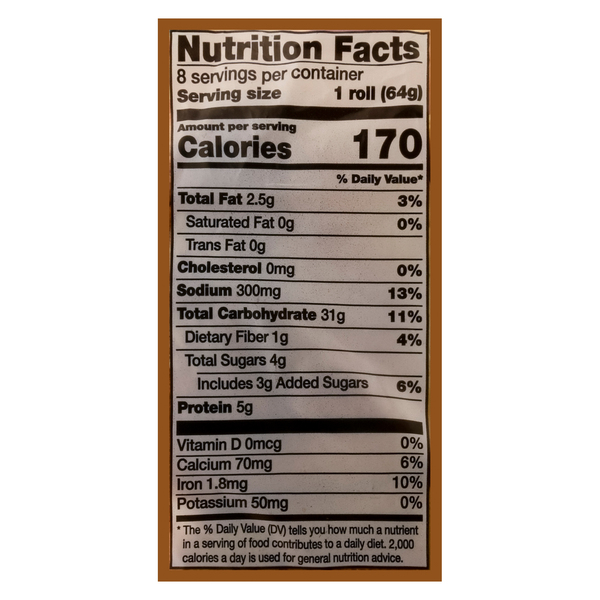 Nutritional Panel