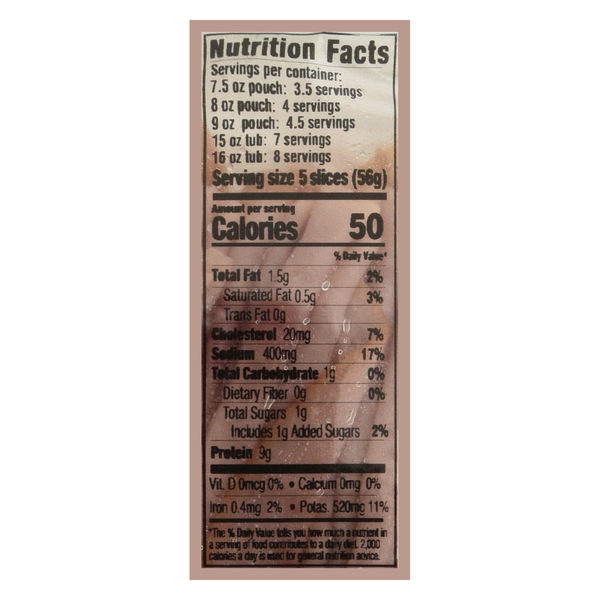 Nutritional Panel