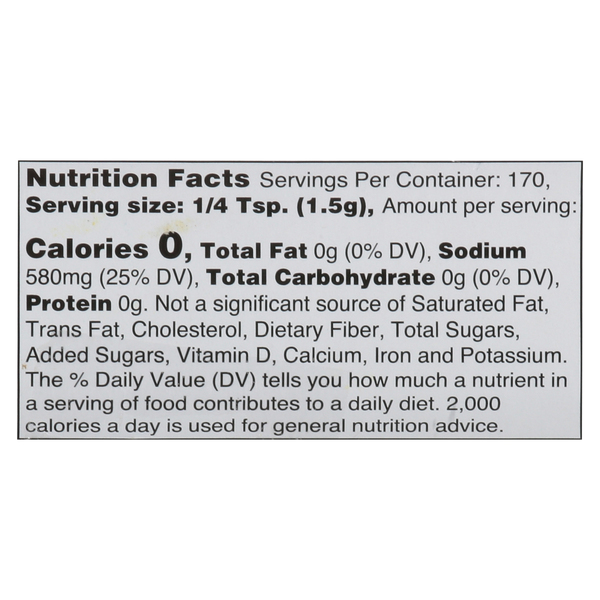 Nutritional Panel