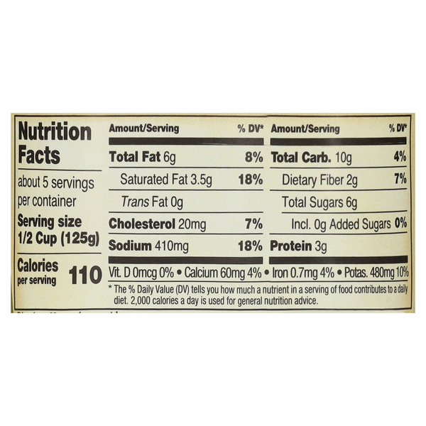Nutritional Panel