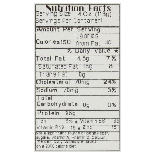 Nutritional Panel