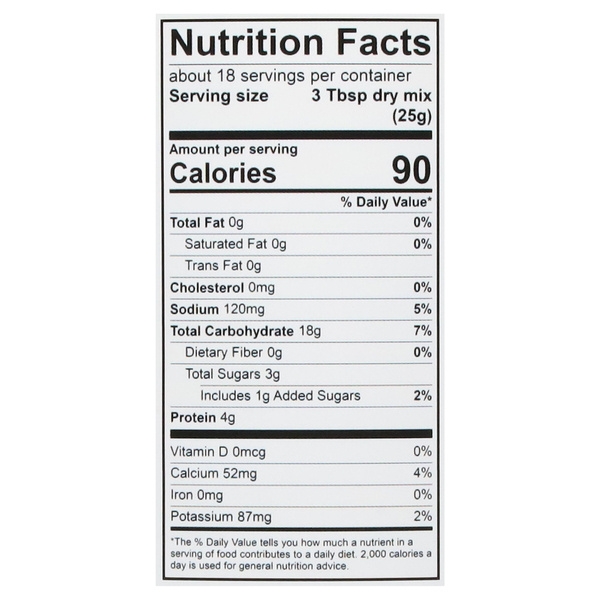 Nutritional Panel