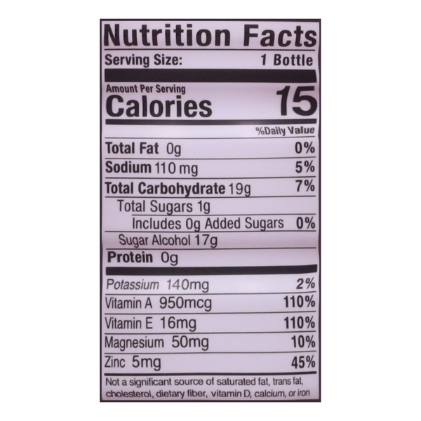 Nutritional Panel
