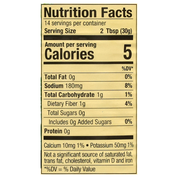 Nutritional Panel