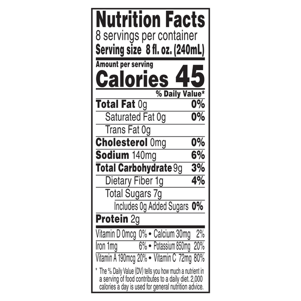 V8 juice diet top