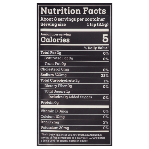 Nutritional Panel
