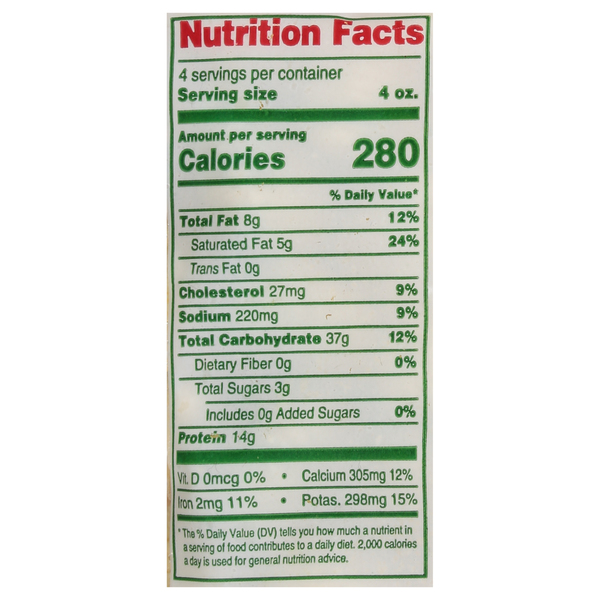 Nutritional Panel