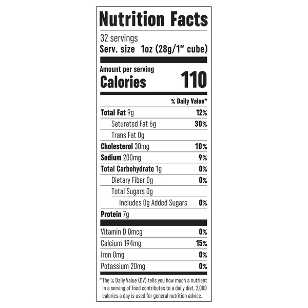 Nutritional Panel