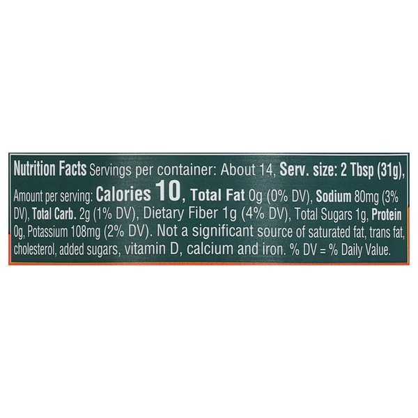 Nutritional Panel
