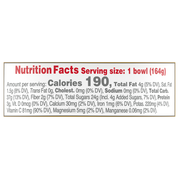 Nutritional Panel