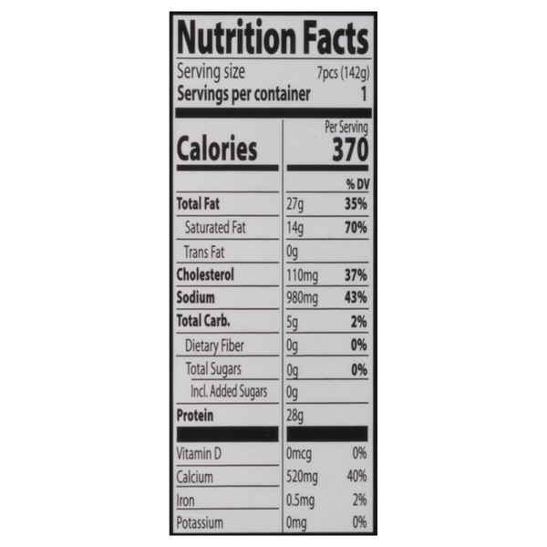 Nutritional Panel