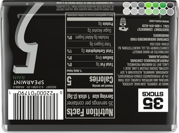 Back of Pack