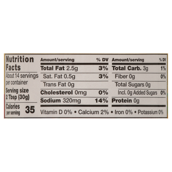 Nutritional Panel