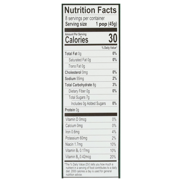 Nutritional Panel