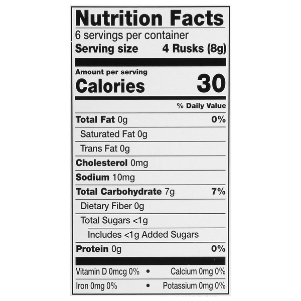Nutritional Panel