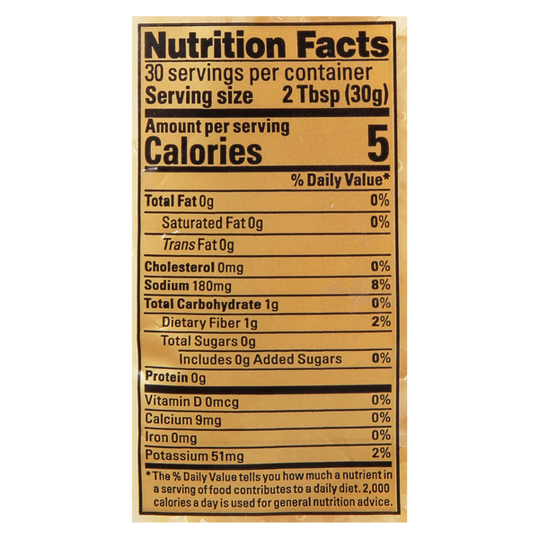 Nutritional Panel