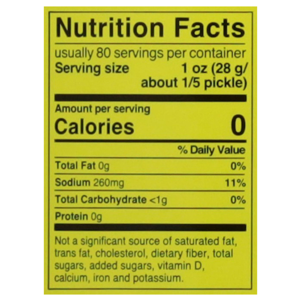 Nutritional Panel