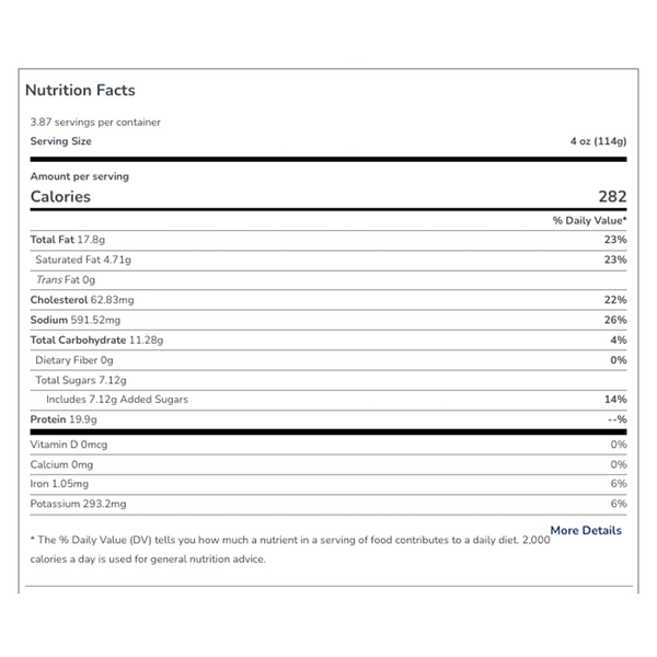 Nutritional Panel