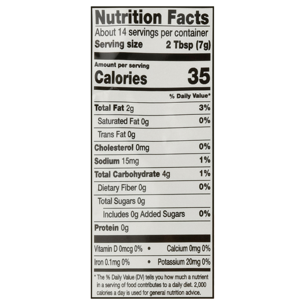 Nutritional Panel