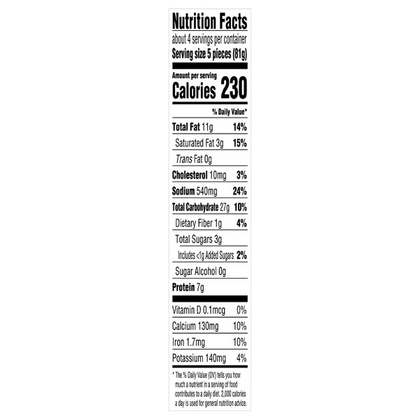 Nutritional Panel
