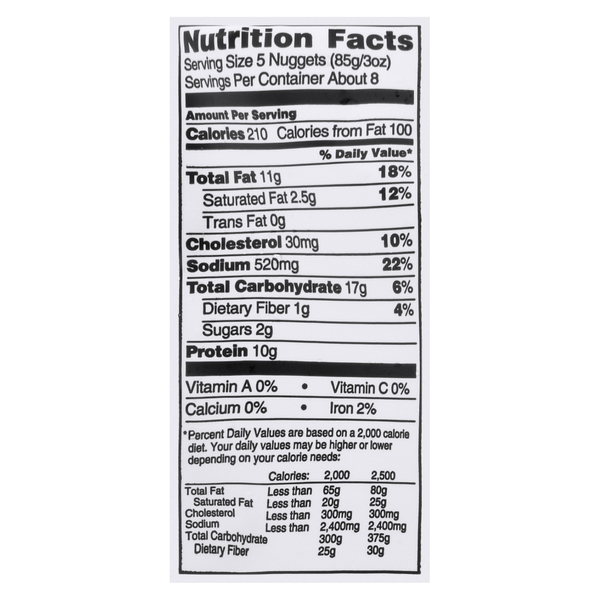 Nutritional Panel
