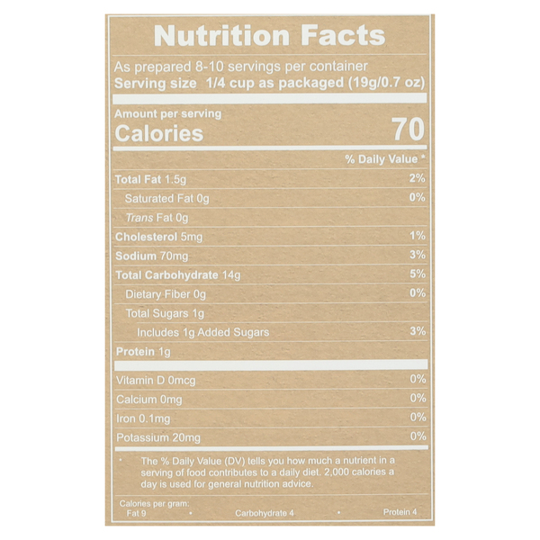 Nutritional Panel