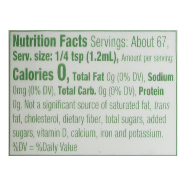 Nutritional Panel