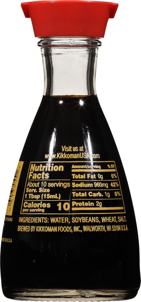 Back of Pack