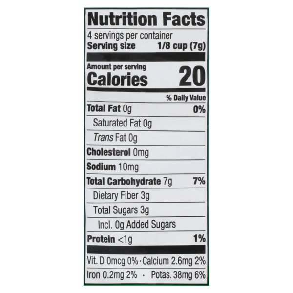 Nutritional Panel