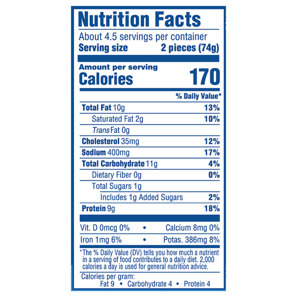 Nutritional Panel