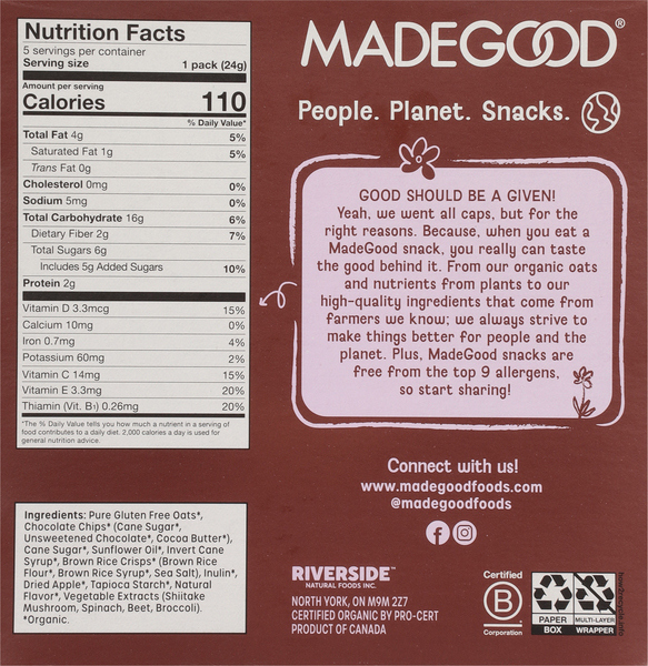 Back of Pack