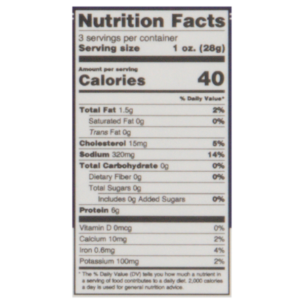 Nutritional Panel