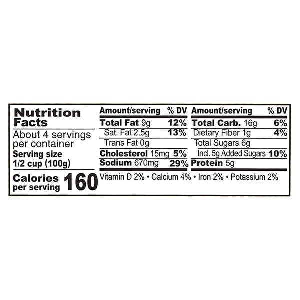 Nutritional Panel
