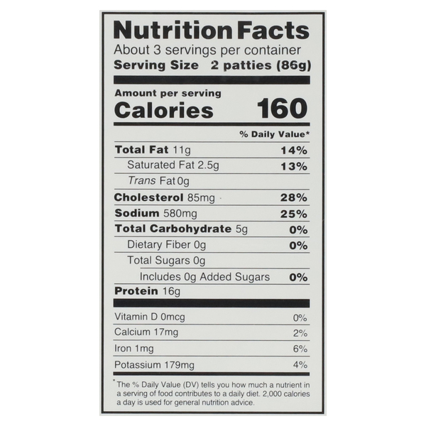 Nutritional Panel