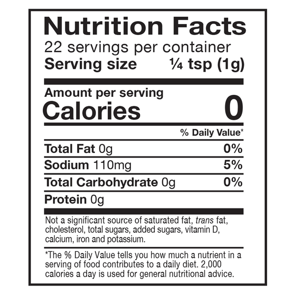 Nutritional Panel