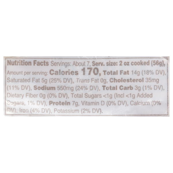 Nutritional Panel