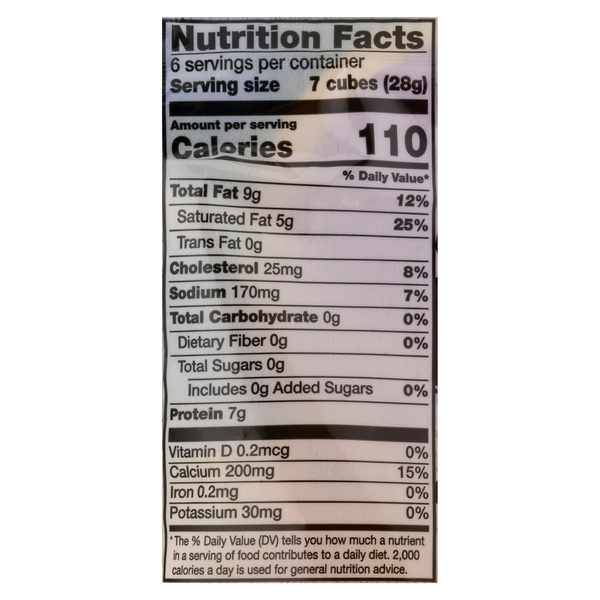 Nutritional Panel