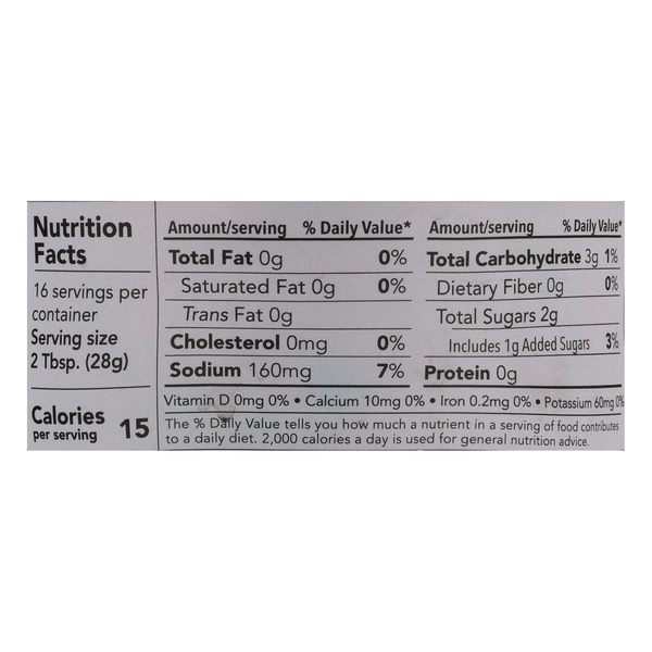 Nutritional Panel