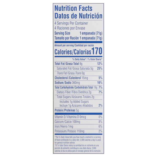 Nutritional Panel