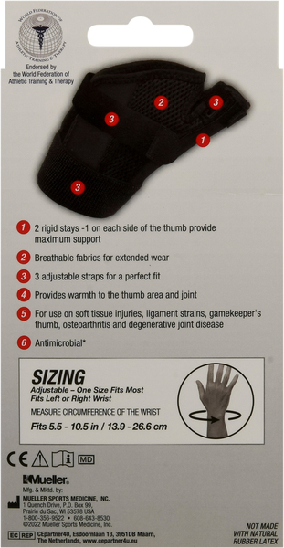 Back of Pack