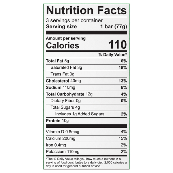 Nutritional Panel