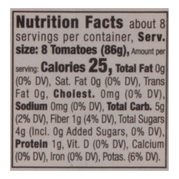 Nutritional Panel