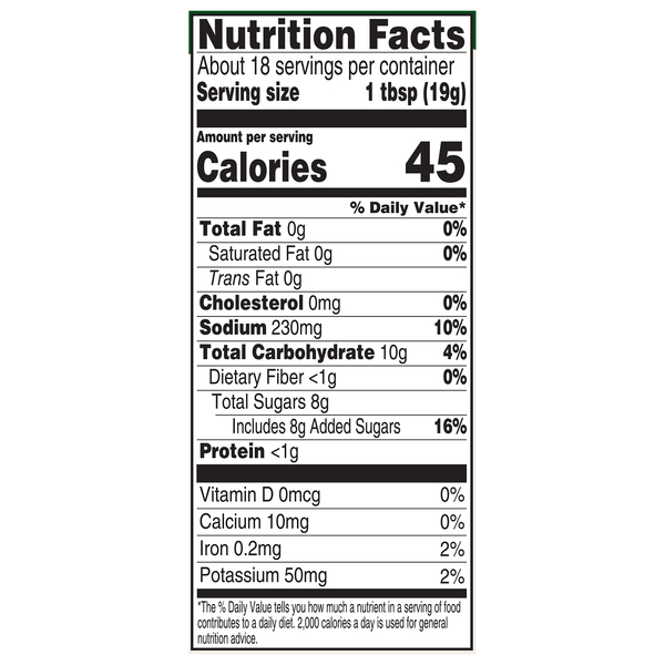 Nutritional Panel