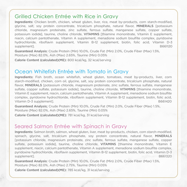 ContentPlus Image 6