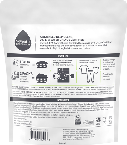 Back of Pack