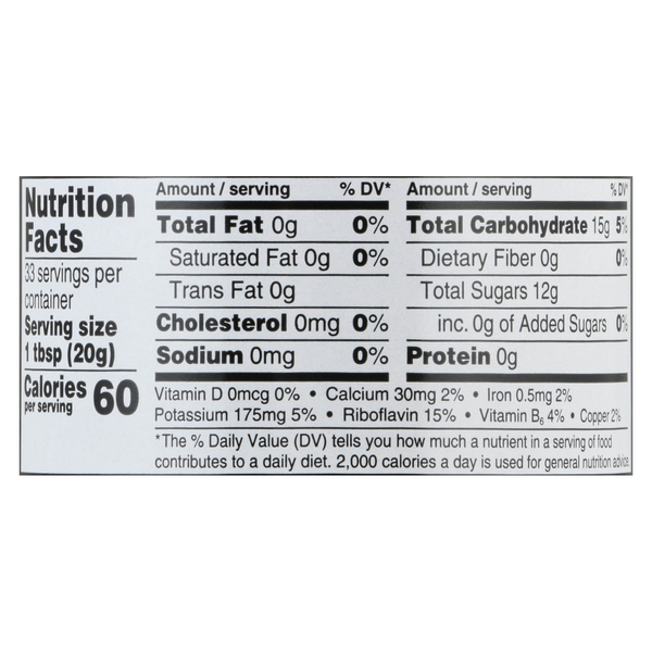 Nutritional Panel