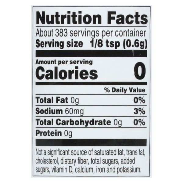 Nutritional Panel