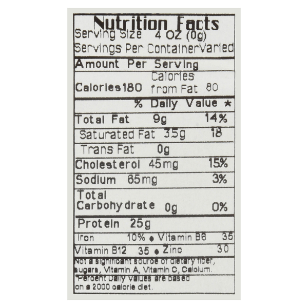 Nutritional Panel