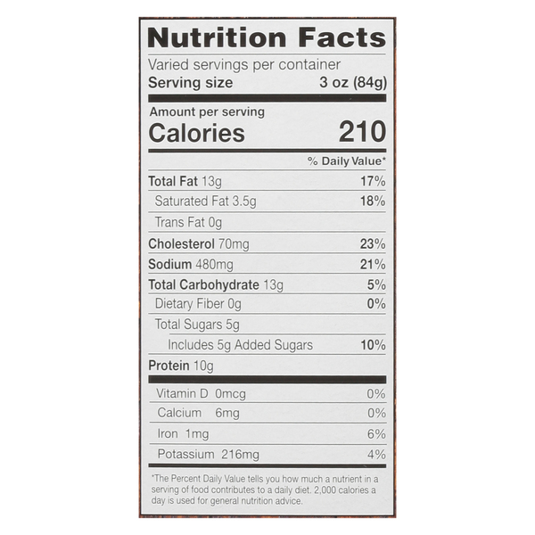 Nutritional Panel