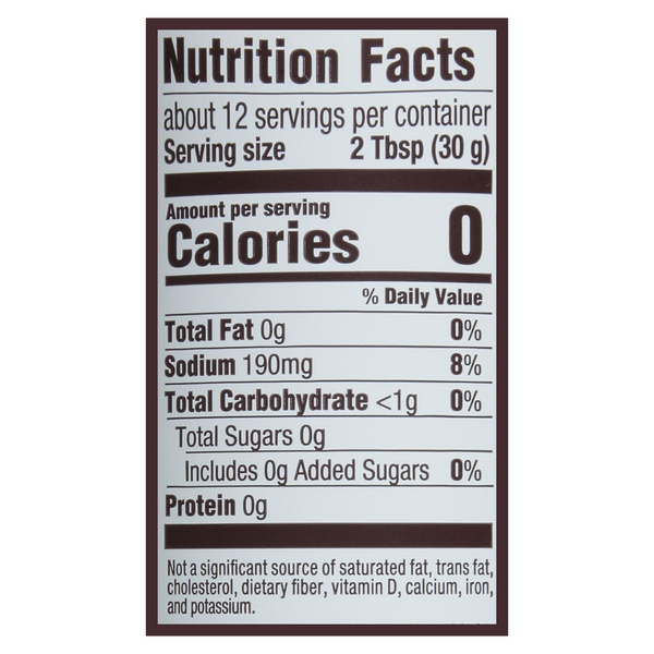 Nutritional Panel